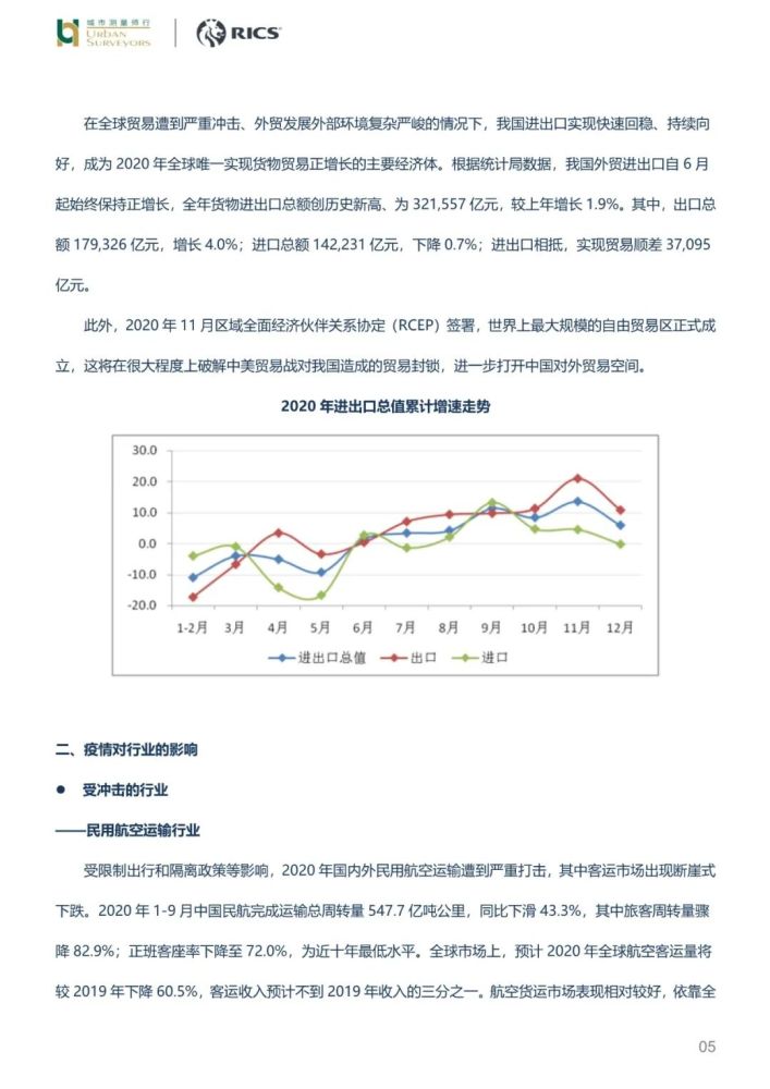 化工合作 第76页