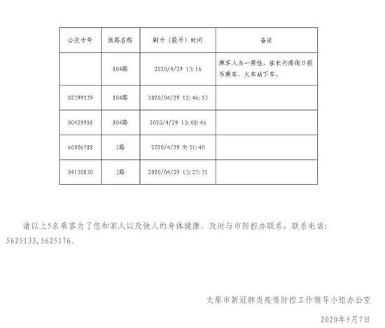 莘县最新确诊病例分析与防控措施