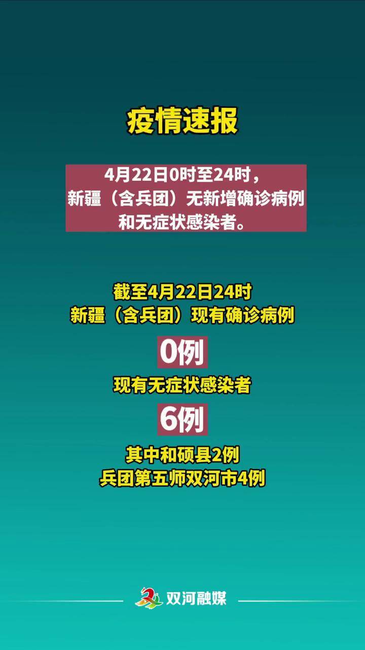 最新疫情通报及其影响