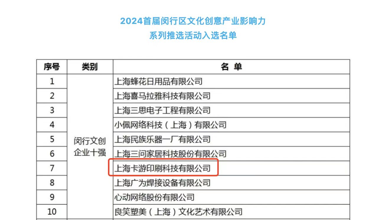 卡噗最新动态，引领潮流，创新无限