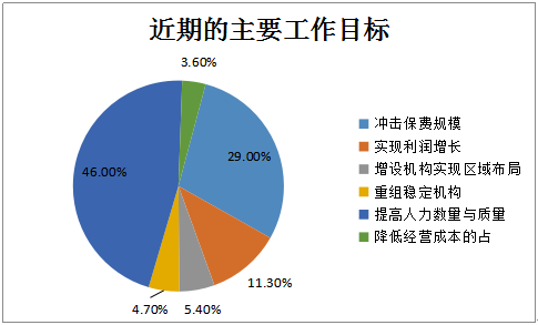 自我价值的最新价格，探索个人价值的深度与广度