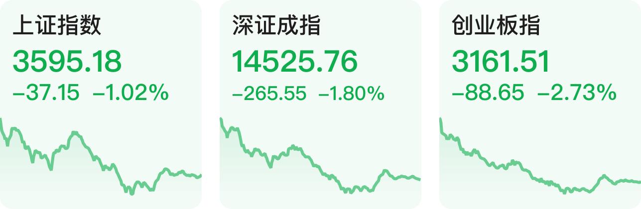 全国最新并列趋势分析