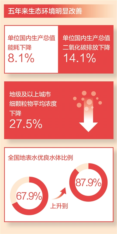 临湘市最新征收动态，探索城市发展与民生福祉的和谐共生