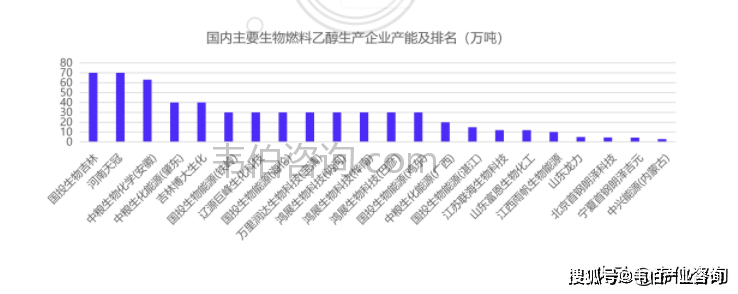 最新郑醇，市场趋势、应用前景与行业分析