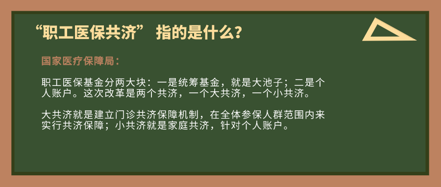 最新门诊医保政策解析与应用