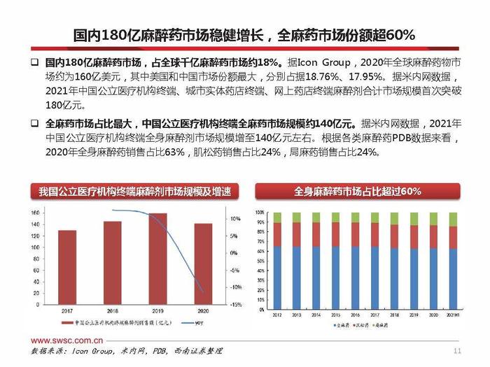 最新药事动态，引领医药行业迈向新纪元