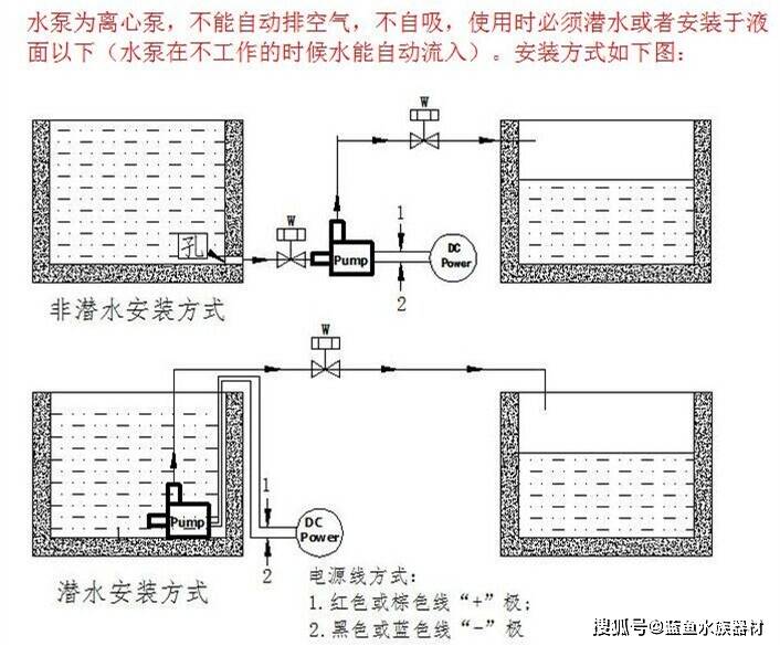 最新趣刷，改变你的生活方式