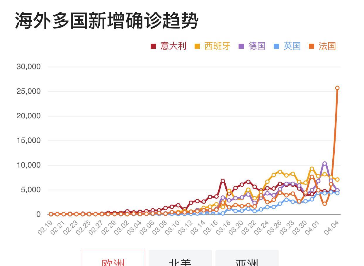 疫情最新调查，全球态势与应对策略的探讨