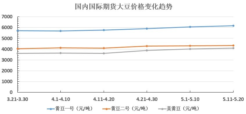 第212页