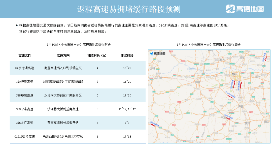 最新网堵现象及其应对策略