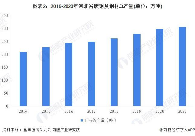 最新公转铁，重塑交通格局的必然趋势