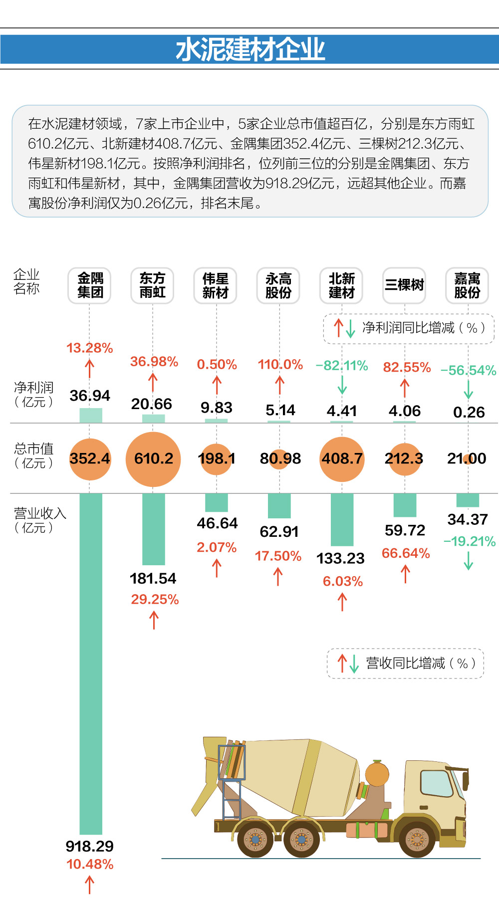 水泥库存最新动态分析