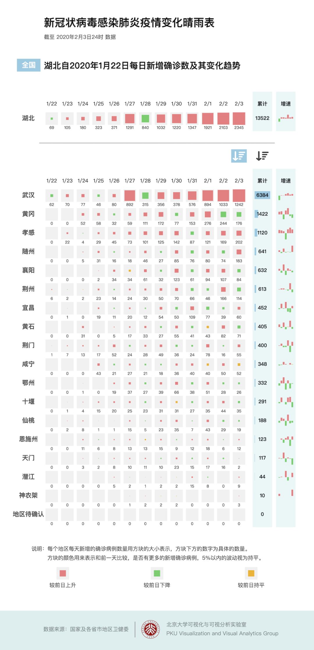 洛阳疫情最新动态，挑战与希望并存