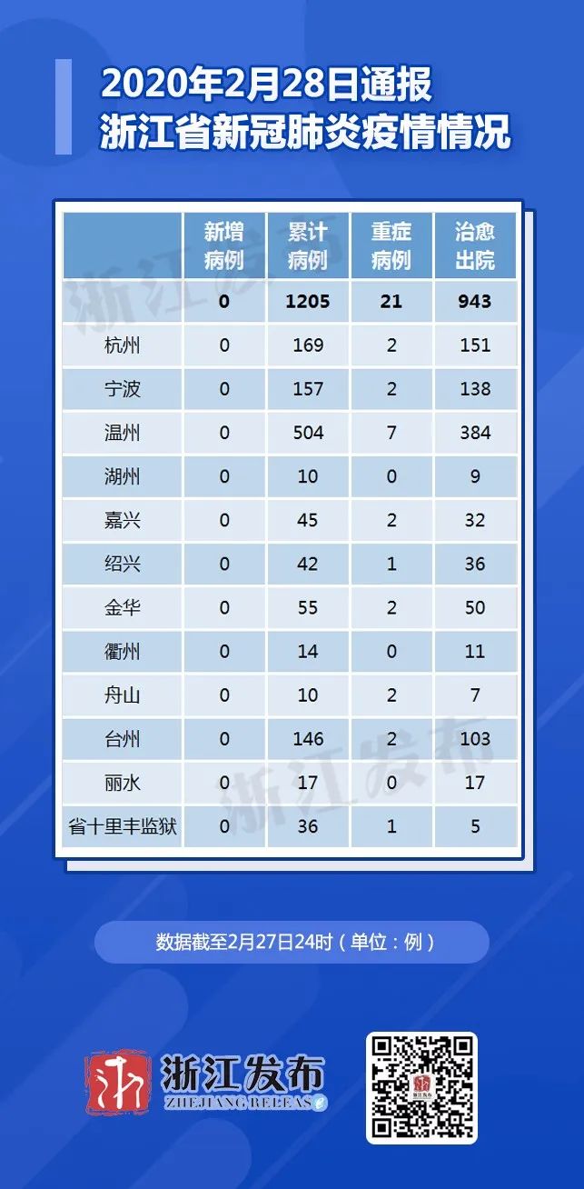 瑞安最新疫情动态及其影响