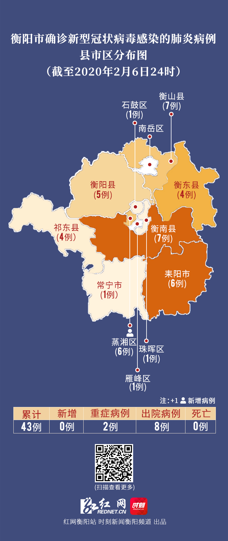 化工合作 第45页