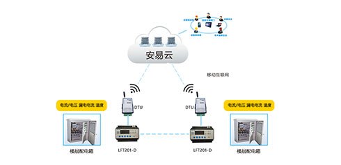 最新智慧节点，引领数字化转型的关键力量