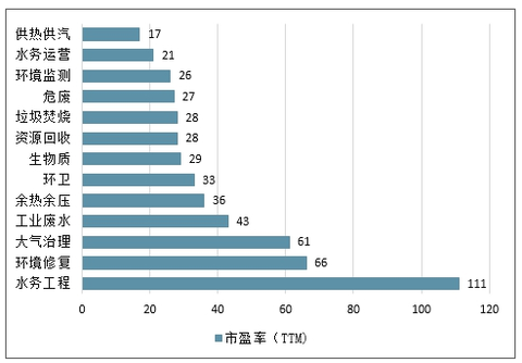 汉品牌最新销量报告，市场趋势与前景展望