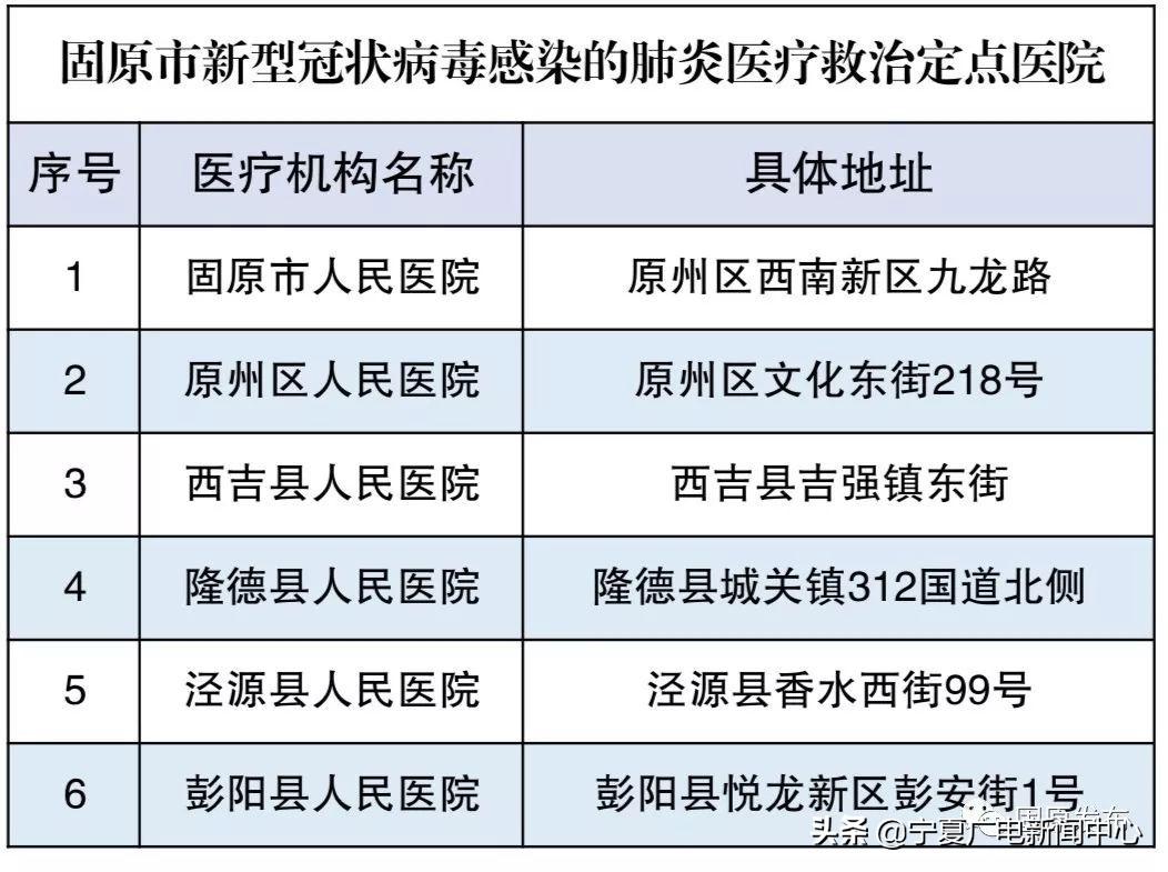 吴忠最新病例，疫情防控的挑战与应对