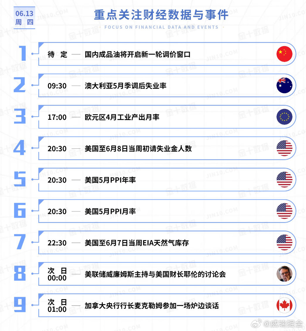 新闻最新资讯概览