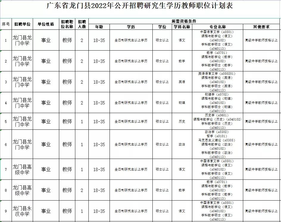 最新本地招工信息，寻找合适的你，共建美好未来