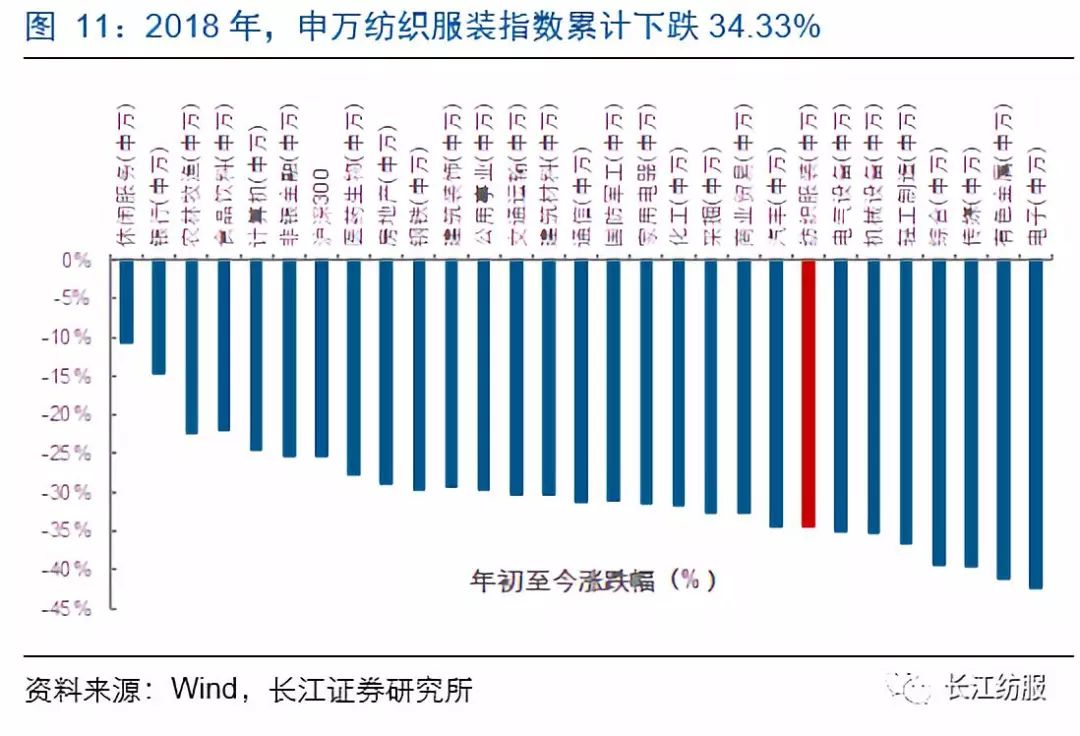 最新折现率，理解其影响及应用