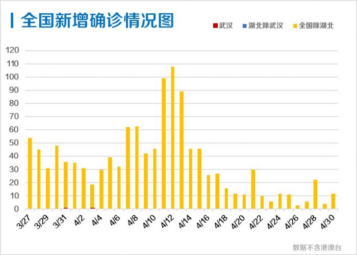 南京最新疫情动态分析