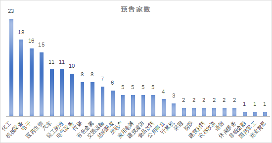 阿里最新季报，业绩表现亮眼，未来前景值得期待