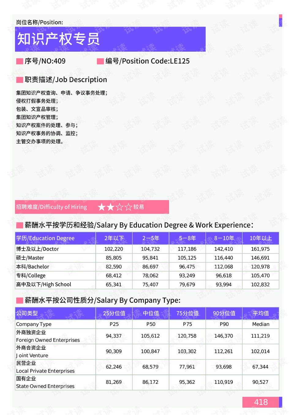 最新单科卷，探索知识的新领域