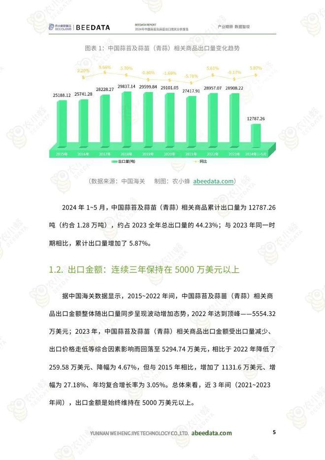 最新汛情情况分析报告