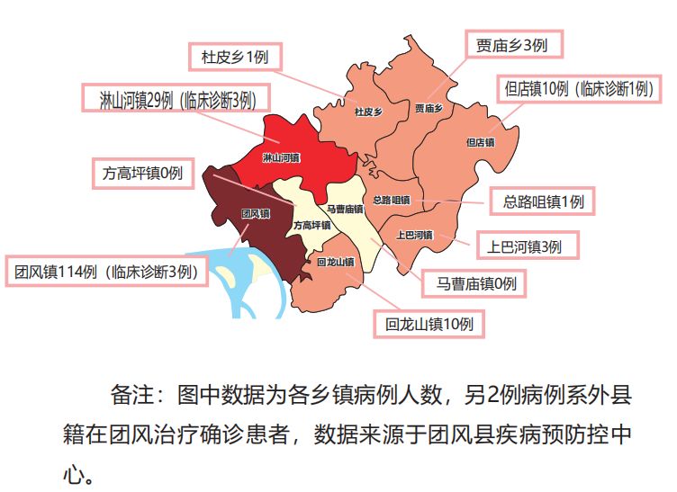 风城最新疫情动态及其影响