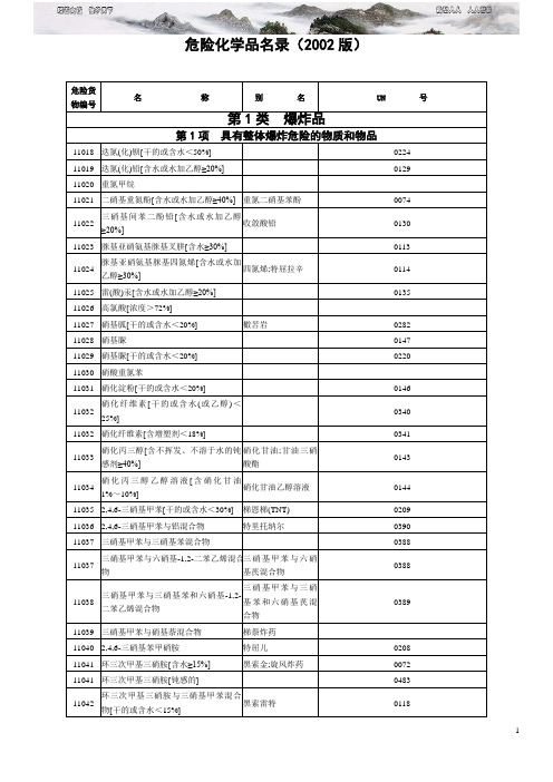 最新检测表的应用与发展